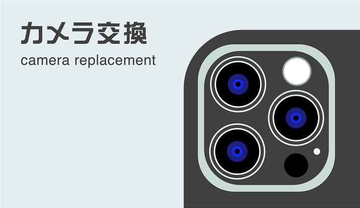 カメラ交換