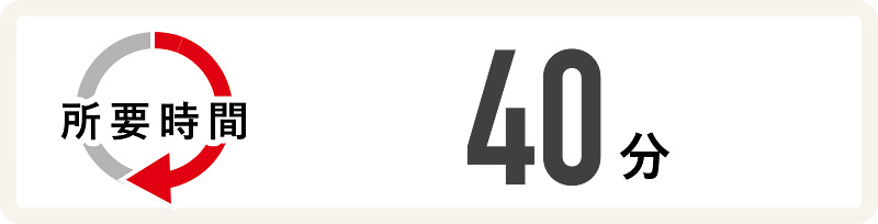 所要時間40分