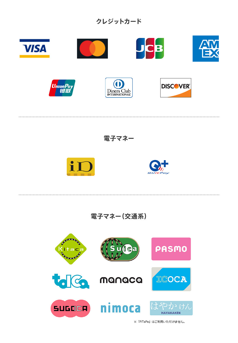 取り扱いキャッシュレス決済サービス一覧